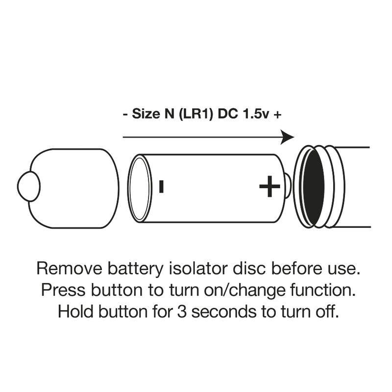 Rocks-Off - Plug Anal Vibrant en forme de Framboise