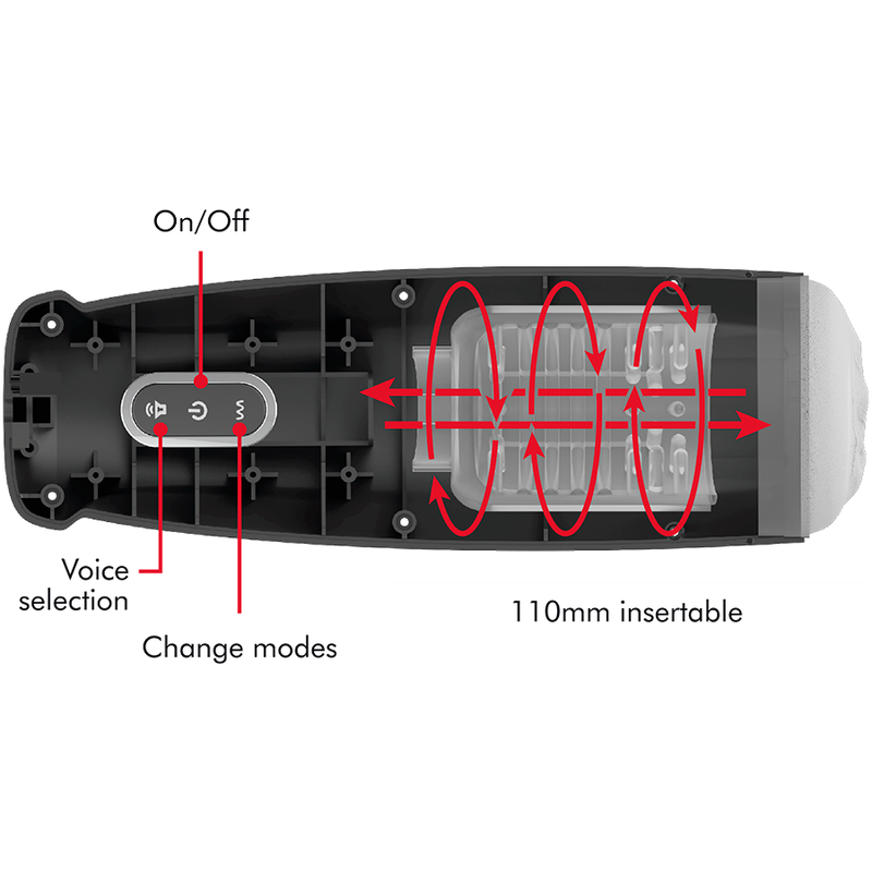 Jamyjob - tornado 360 rotation tech stroker