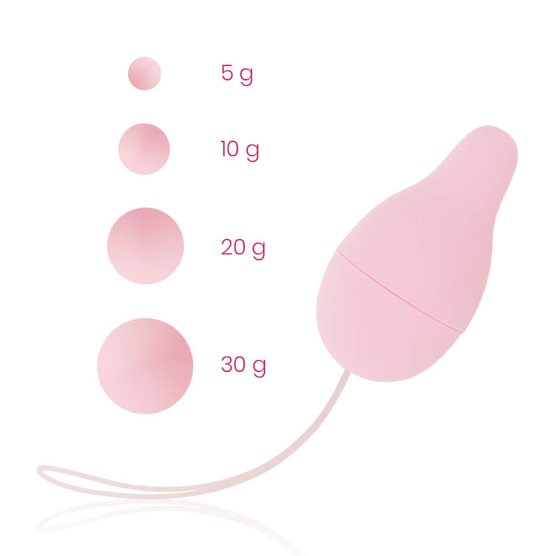 Ohmama - système de poids kegel pour développeur du plancher pelvien