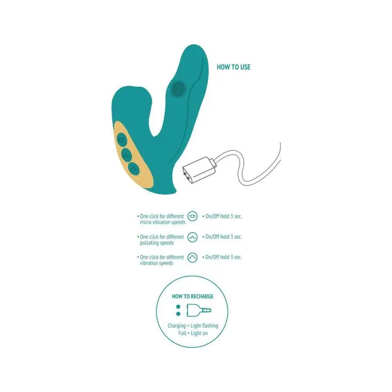 Stimulateur couple Eternal Love Vibe vert - Xocoon