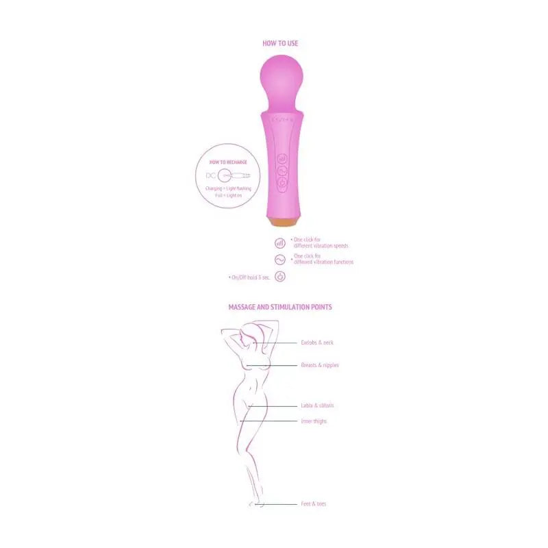 Mini baguette de massage Personal Wand fuchsia - Xocoon - XOCOON