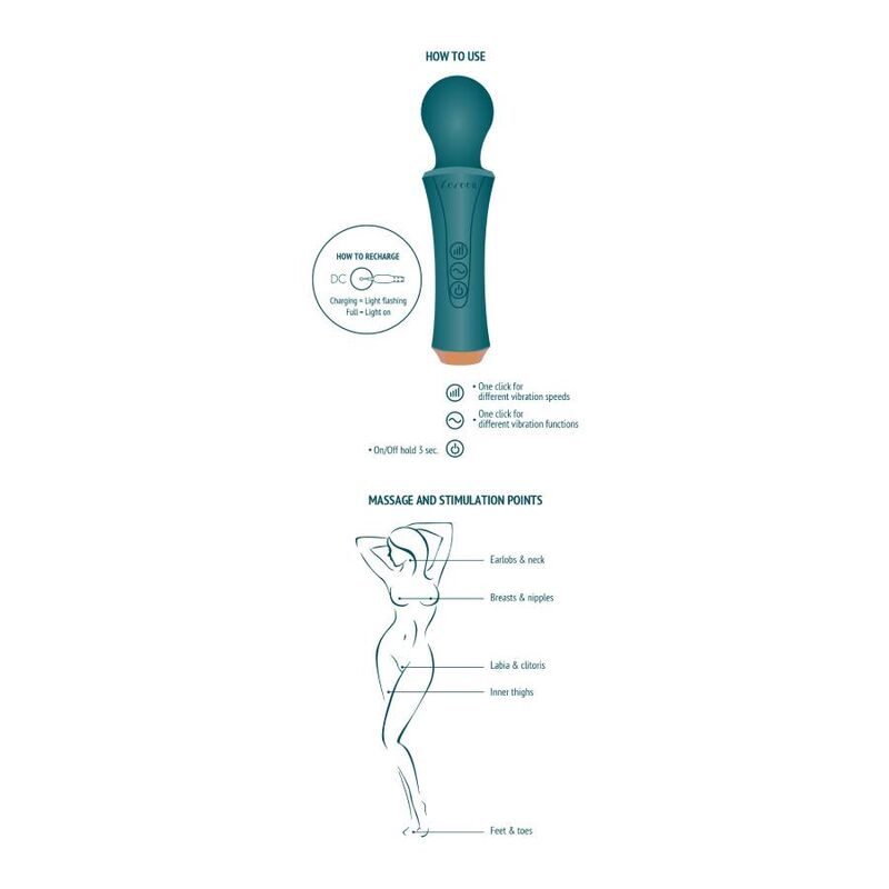 Xocoon - Mini Baguette de massage - Vert