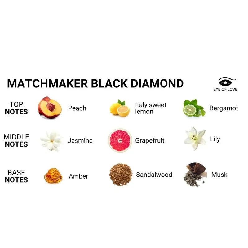 Parfum Phéromones Matchmaker Black Diamond 30ml - Eye of Love