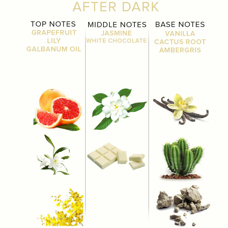Parfum Phéromones After Dark 50ml - Eye of Love - EYE OF LOVE