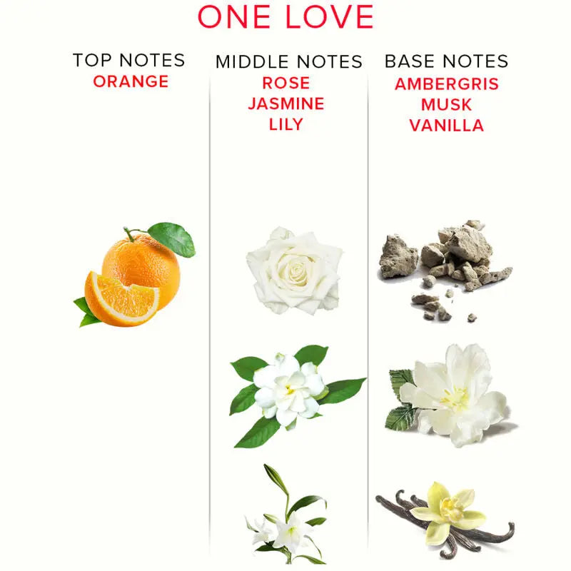 Eye of Love – Eau de Parfum aux Phéromones Femme One Love – 50 ml