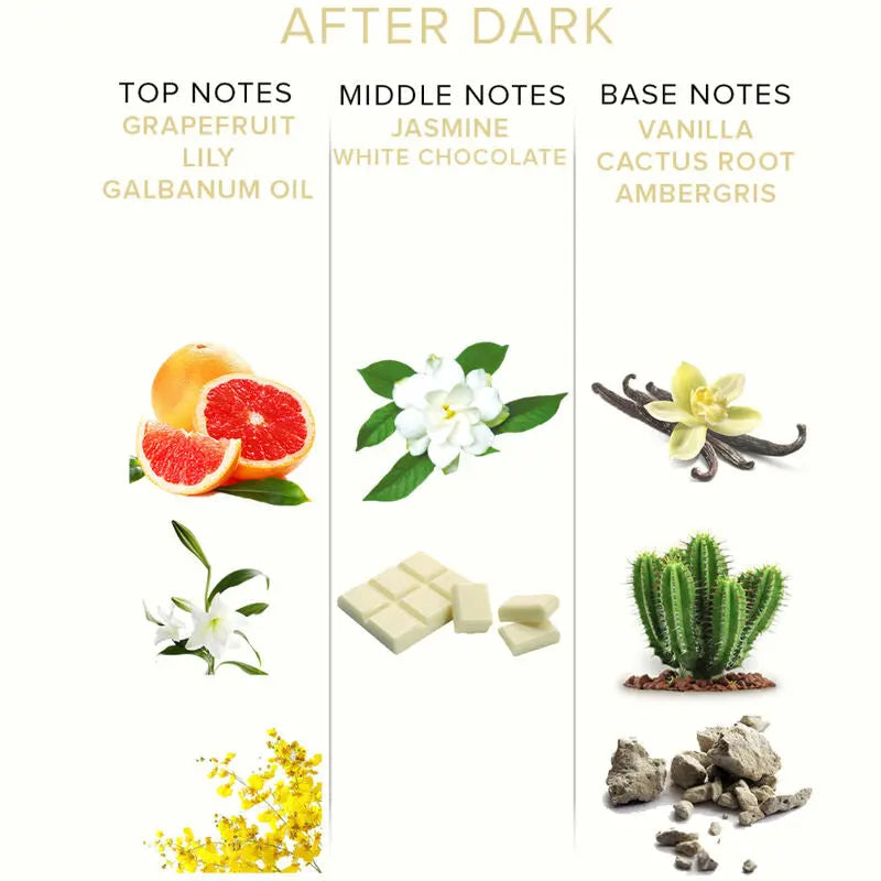Parfum Phéromones After Dark 10ml - Eye of Love - EYE OF LOVE