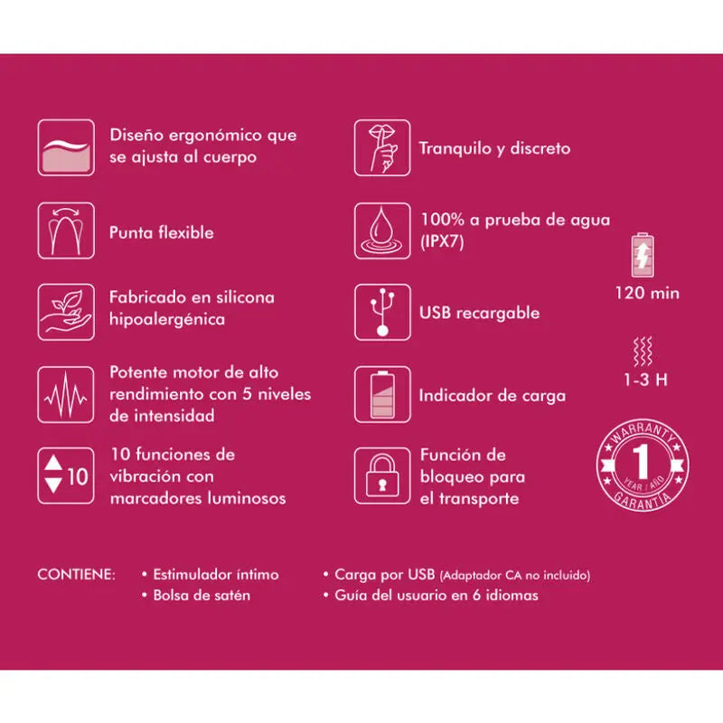 Shunga - Présentor avec 6 masseurs Intimes - Fuchsia
