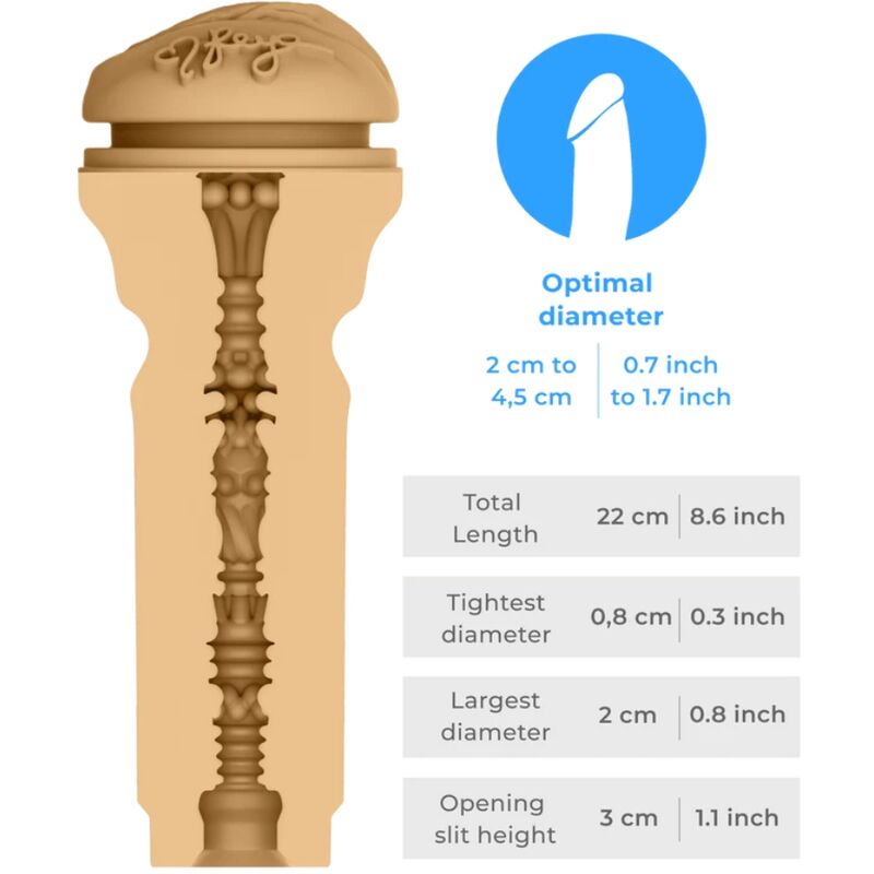 Kiiroo – Masturbateur Vagin Ultra-Réaliste Reya Sunshine