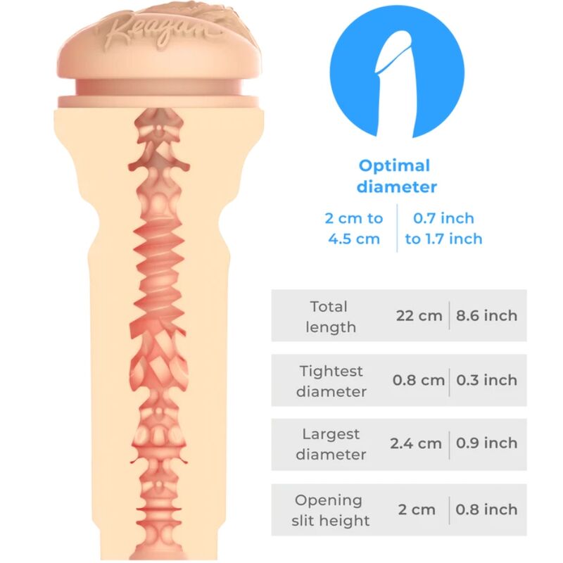 Kiiroo – Masturbateur en forme de Vagin Reagan Foxx