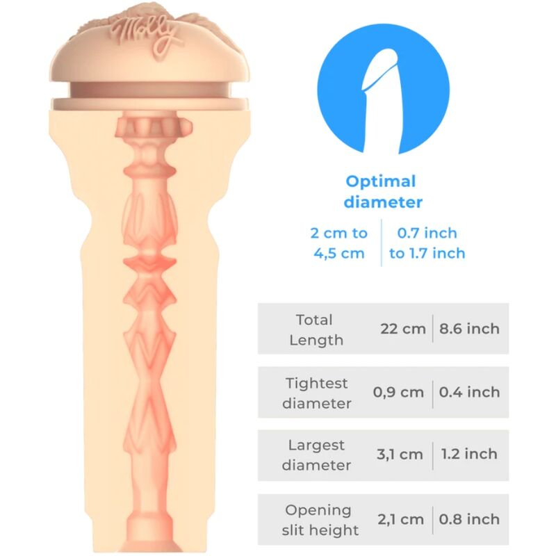 Kiiroo – Masturbateur Vagin Ultra-Réaliste Molly Stewart