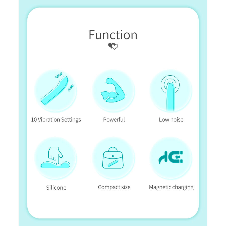 PRETTY LOVE - RYLAN VIBRATEUR G-SPOT BLEU