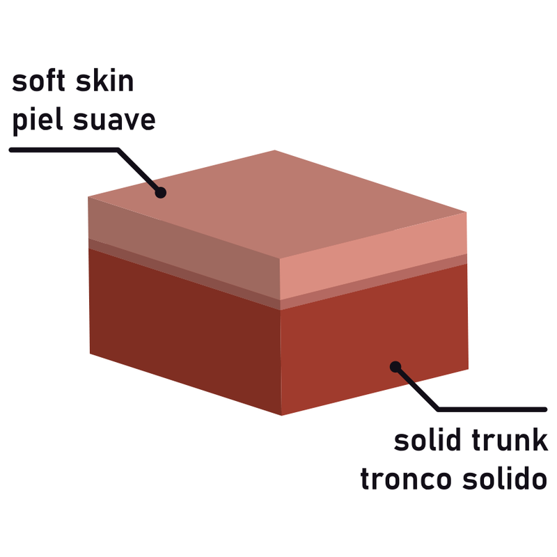 Rock Army – Gode Ceinture Ultraréaliste avec 3 Cockrings offerts / 24 cm