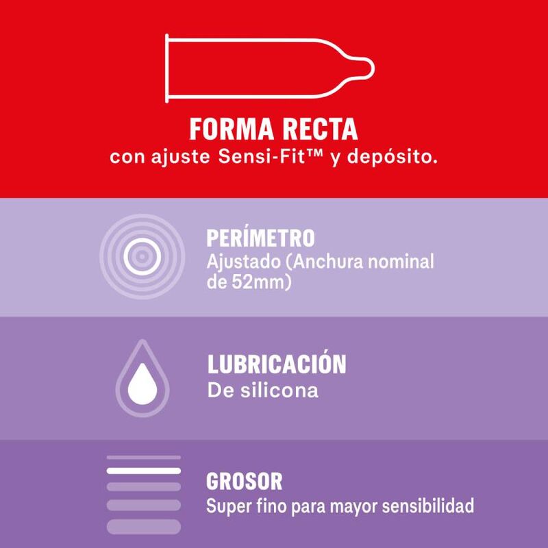 Durex - contact sensible total 12 unités