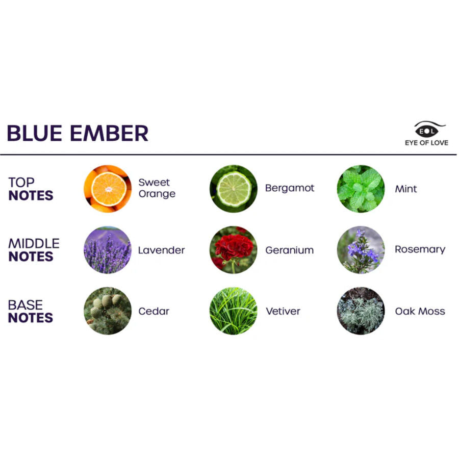 Spray d'ambiance aux Phéromones Blue Ember - Eye of Love