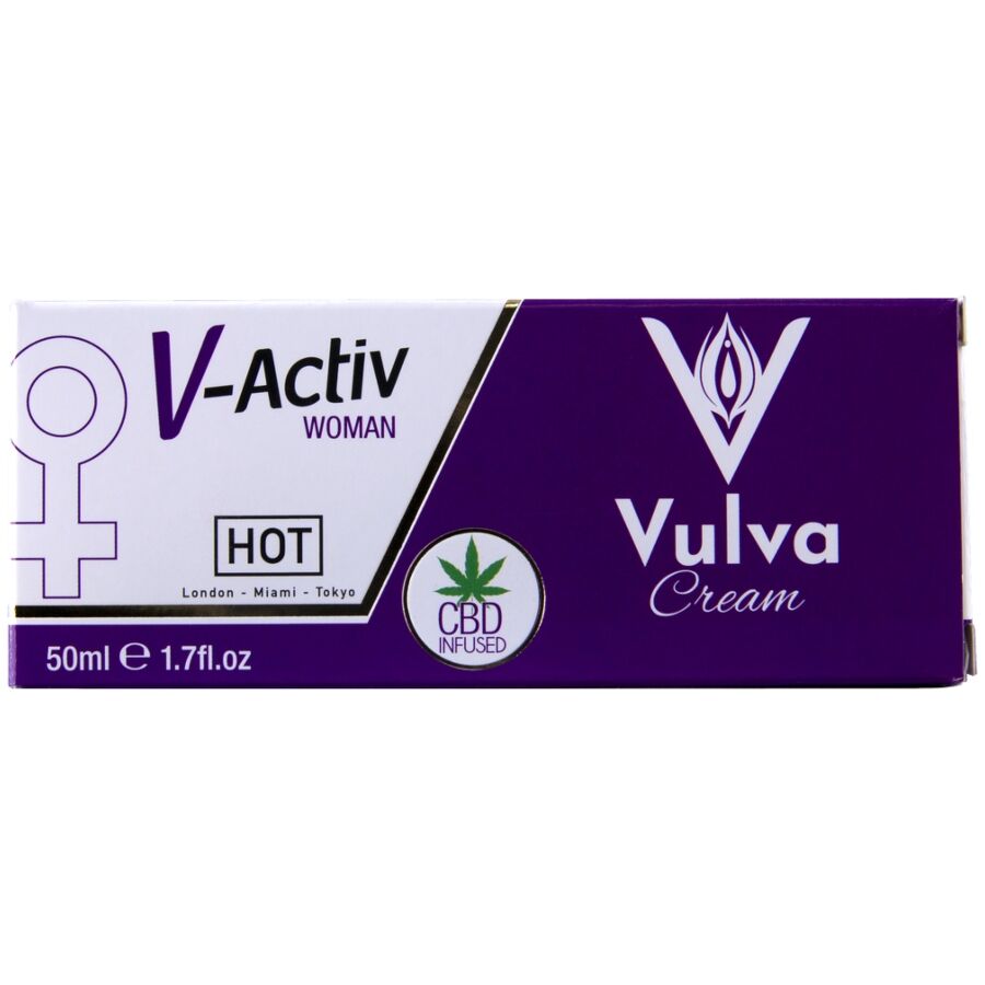 Gel Intime Chauffant Chaud CBD 50ml - Satisfyer