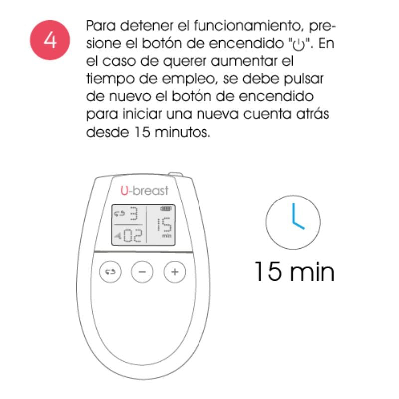 500 cosmetics - u mammaire augmentation mammaire électrostimulation