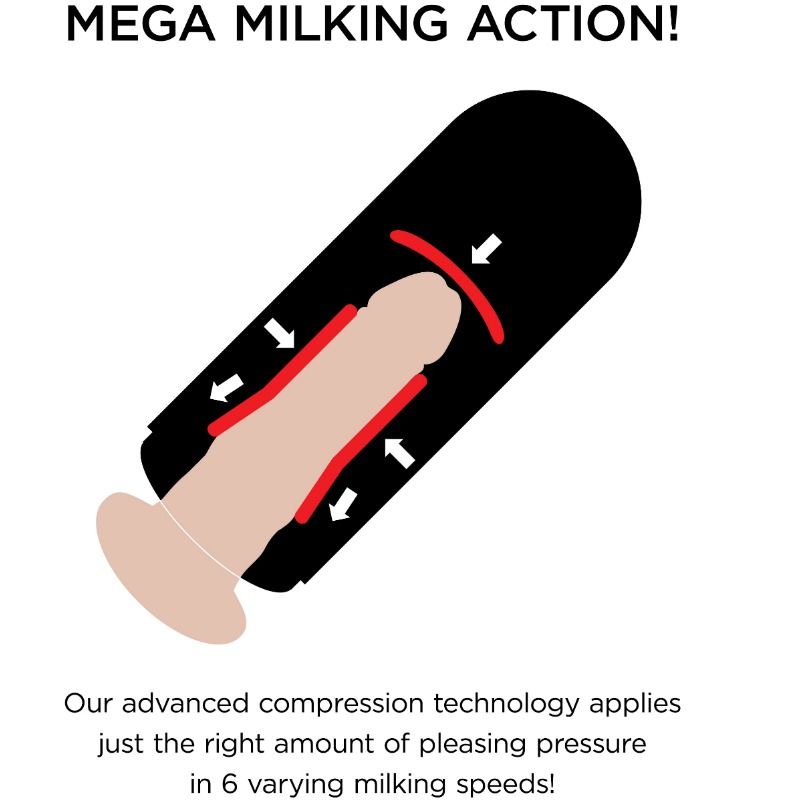 Pdx elite - méga milker vibrant