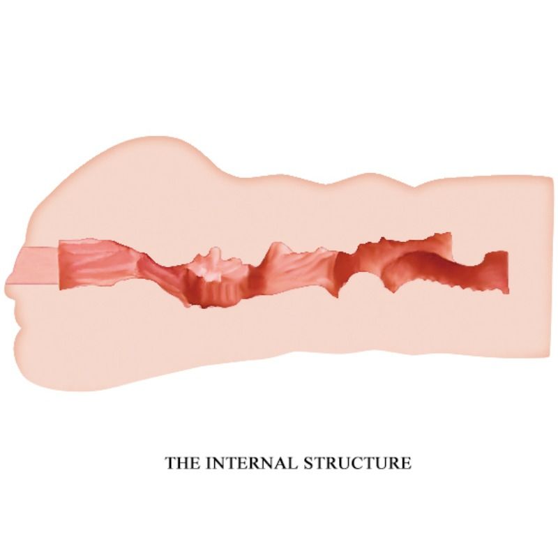 Crazy bull - masturbateur vagin mavis 15.2 cm