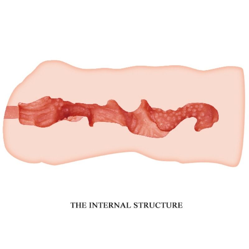 Crazy bull - masturbateur vagin linda 13.7 cm