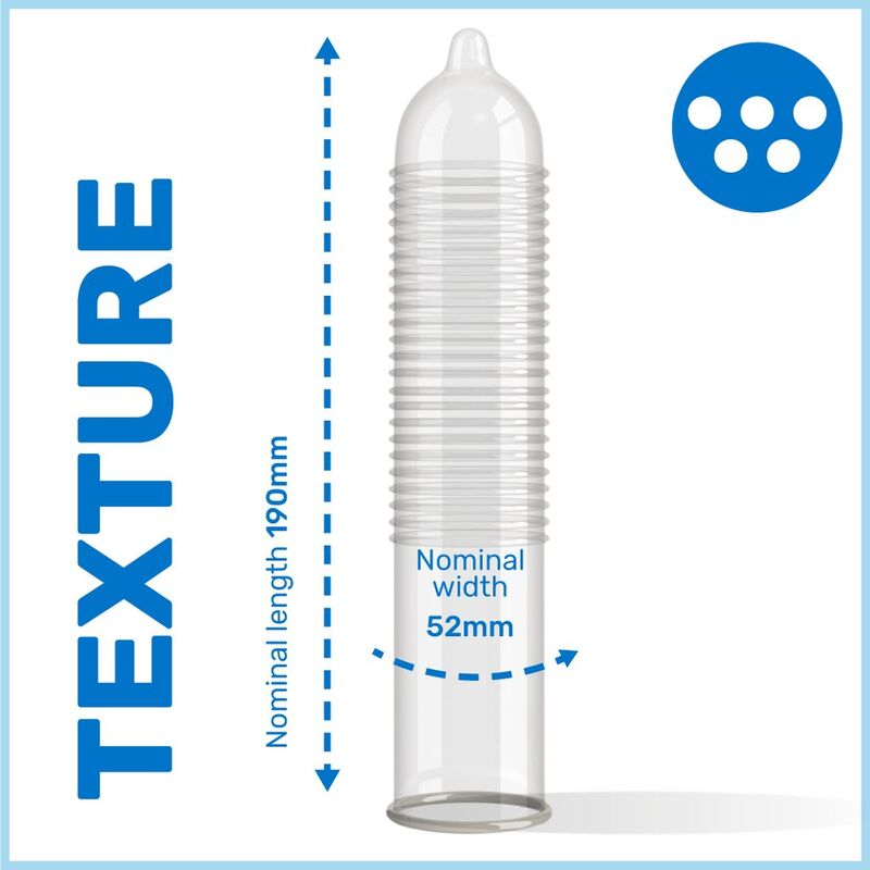 Pasante – Préservatifs Nervurés Ribbed Passion - 3 unités